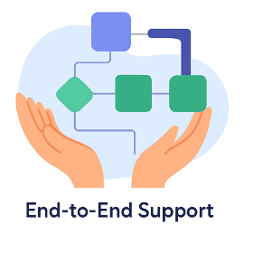 End-to-End Support